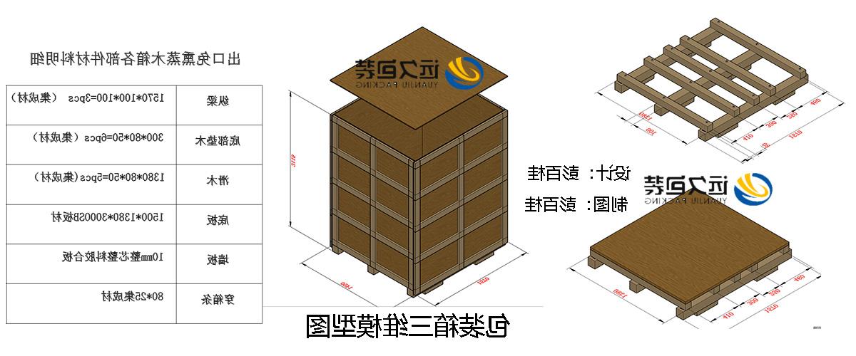 <a href='http://p39i.hzpshiyong.com'>买球平台</a>的设计需要考虑流通环境和经济性